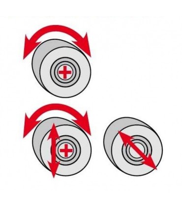 Masina motorizata pentru roluit tabla Metallkraft RBM 1301-15E