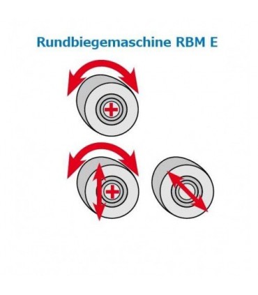 Masina motorizata pentru roluit tabla Metallkraft RBM 1050-30 E