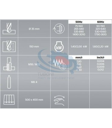 Masina de gaurit cu cutie de viteza S 35 M