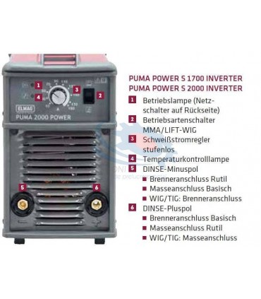 Aparat de sudura S 2000 POWER - ECO SET