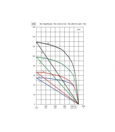 Router CNC Winter RouterMax - Basic 2130 Deluxe
