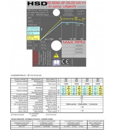 ROUTER CNC WINTER ROUTERMAX NESTING 2130 DELUXE