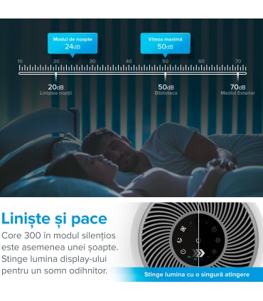 Purificator de aer Levoit - Core 300 RO