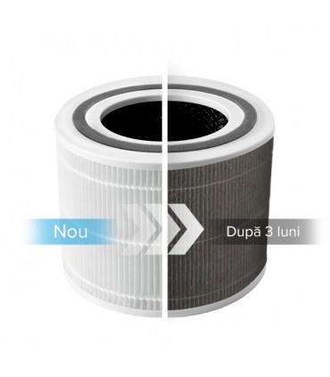 Purificator de aer Levoit - Core 300 RO