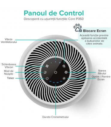 Purificator de aer Levoit - Core 350 RO