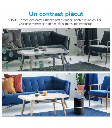 Purificator de aer Levoit LV-H132RXB
