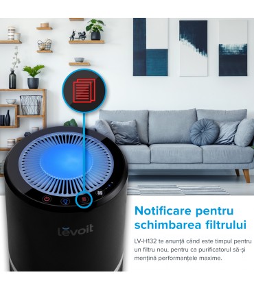 Purificator de aer Levoit LV-H132RXB
