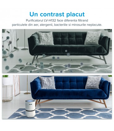 Purificator de aer Levoit LV-H132XR