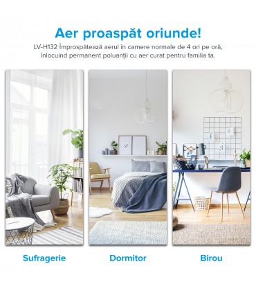 Purificator de aer Levoit LV-H132XR
