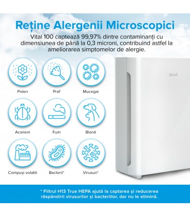 Purificator aer Levoit Vital 100-RXV