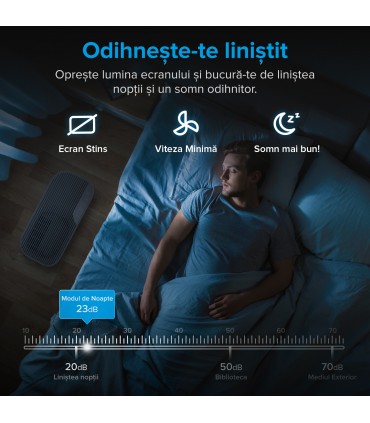 Purificator aer Levoit Vital 100-RXV