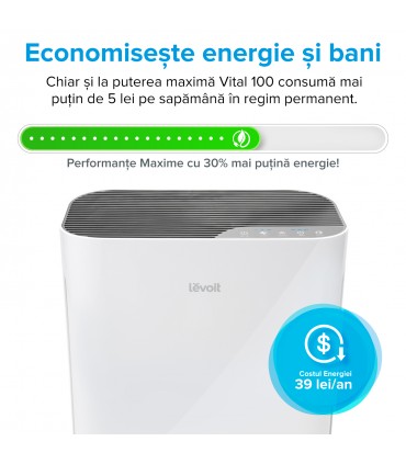 Purificator aer Levoit Vital 100-RXV