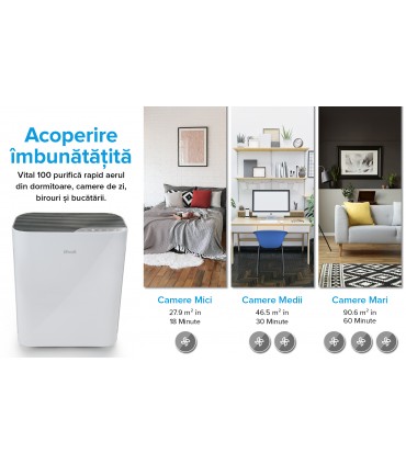 Purificator aer Levoit Vital 100-RXV