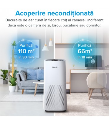 Purificator de aer Levoit LV-H134