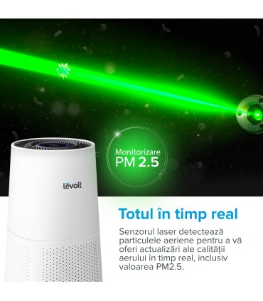 Purificator de aer Levoit LV-H134