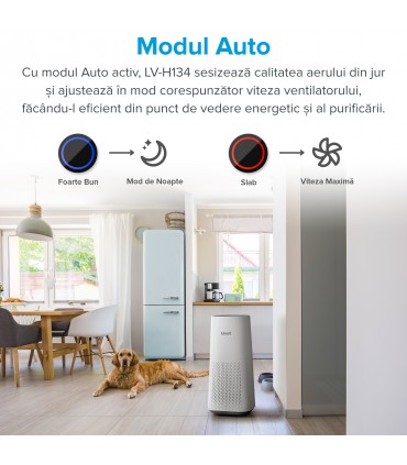 Purificator de aer Levoit LV-H134