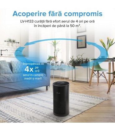 Purificator de aer Levoit LV-H133-RBK
