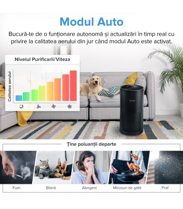 Purificator de aer Levoit LV-H133-RBK