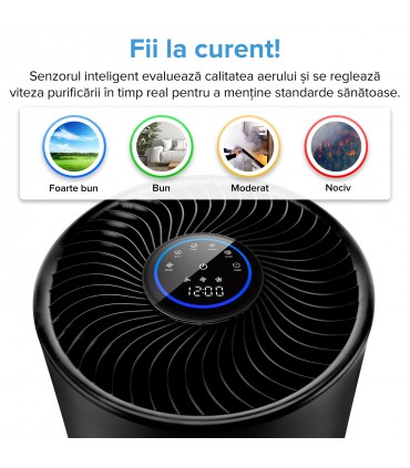 Purificator de aer Levoit LV-H133-RBK