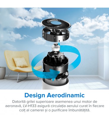Purificator de aer Levoit LV-H133-RWH