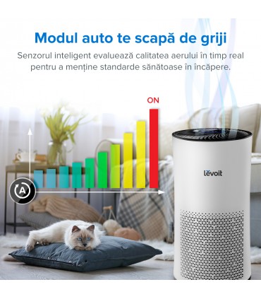Purificator de aer Levoit LV-H133-RWH