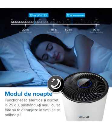 Purificator de aer Levoit LV-H133-RWH